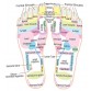 Accupressure Slippers With Magnetic Therapy For Natural Pain Relief & Healthcare (Accu Paduka)